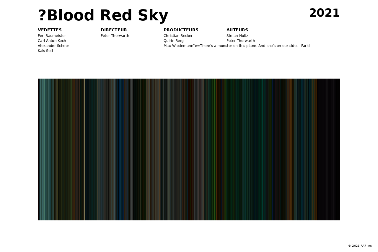 Aperçu de l’affiche pour ?Blood Red Sky